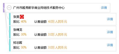 廣州市越秀新華商業(yè)網(wǎng)絡(luò)技術(shù)服務(wù)中心 專業(yè)網(wǎng)絡(luò)技術(shù)服務(wù)，助力企業(yè)高效運(yùn)營(yíng)