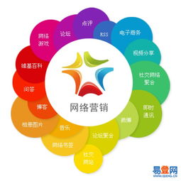 新鄉(xiāng)網(wǎng)絡(luò)技術(shù)服務(wù) 助力數(shù)字化轉(zhuǎn)型，推動區(qū)域經(jīng)濟(jì)發(fā)展